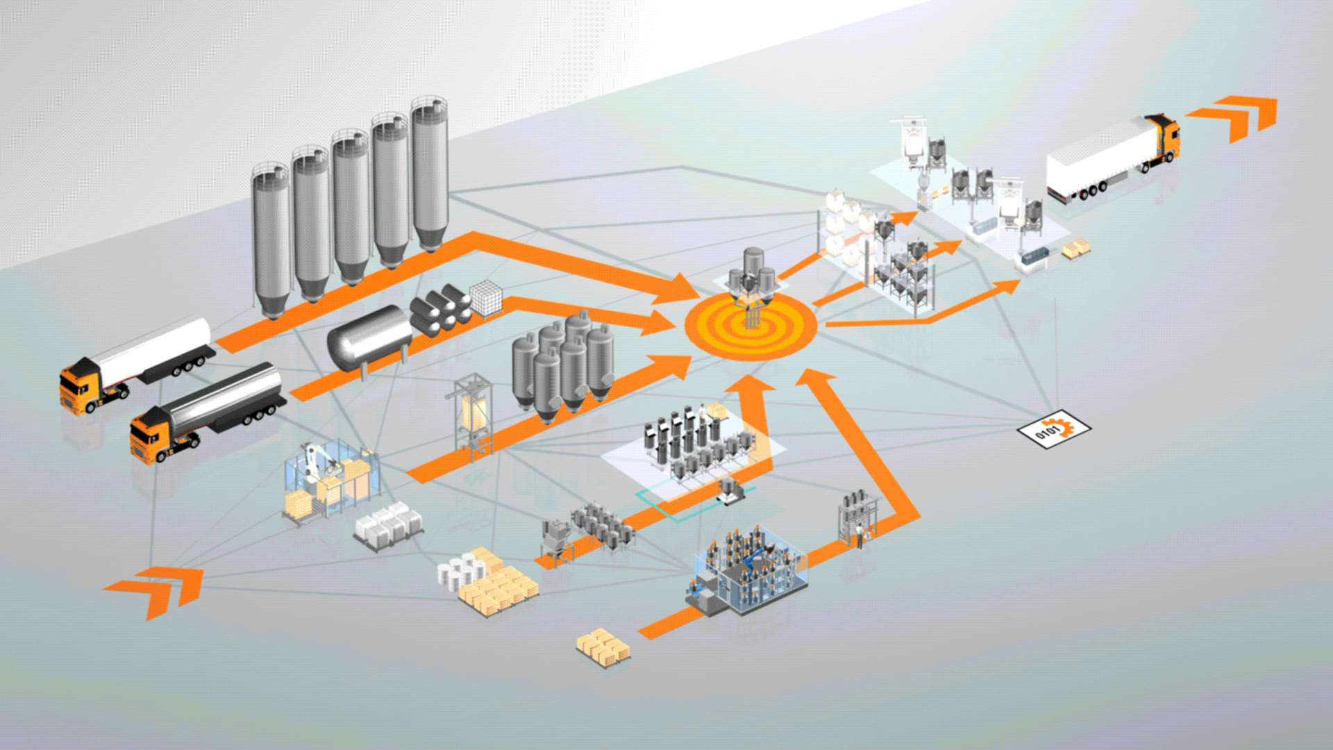 Sichere Produkte durch bewährte Siebtechnik Sichere Produkte durch bewährte Siebtechnik